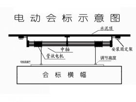 電動吊桿升降機