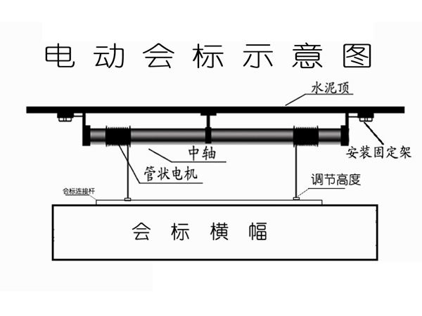 舞臺技術定制